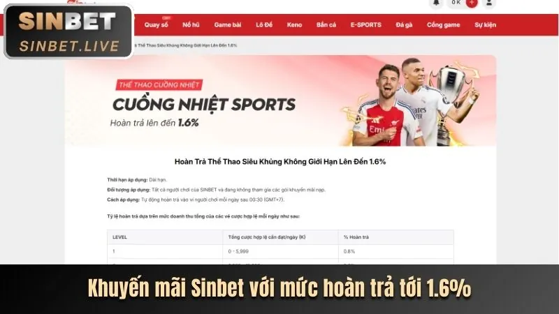 Tổng quan nền tảng 8xx trang chủ